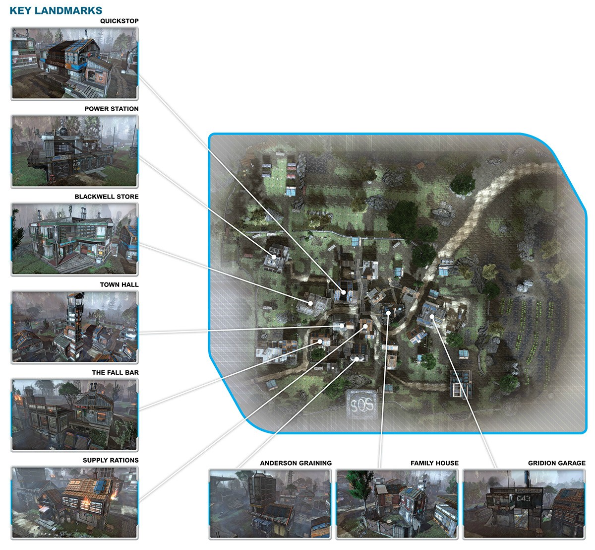 Titanfall Colony Map