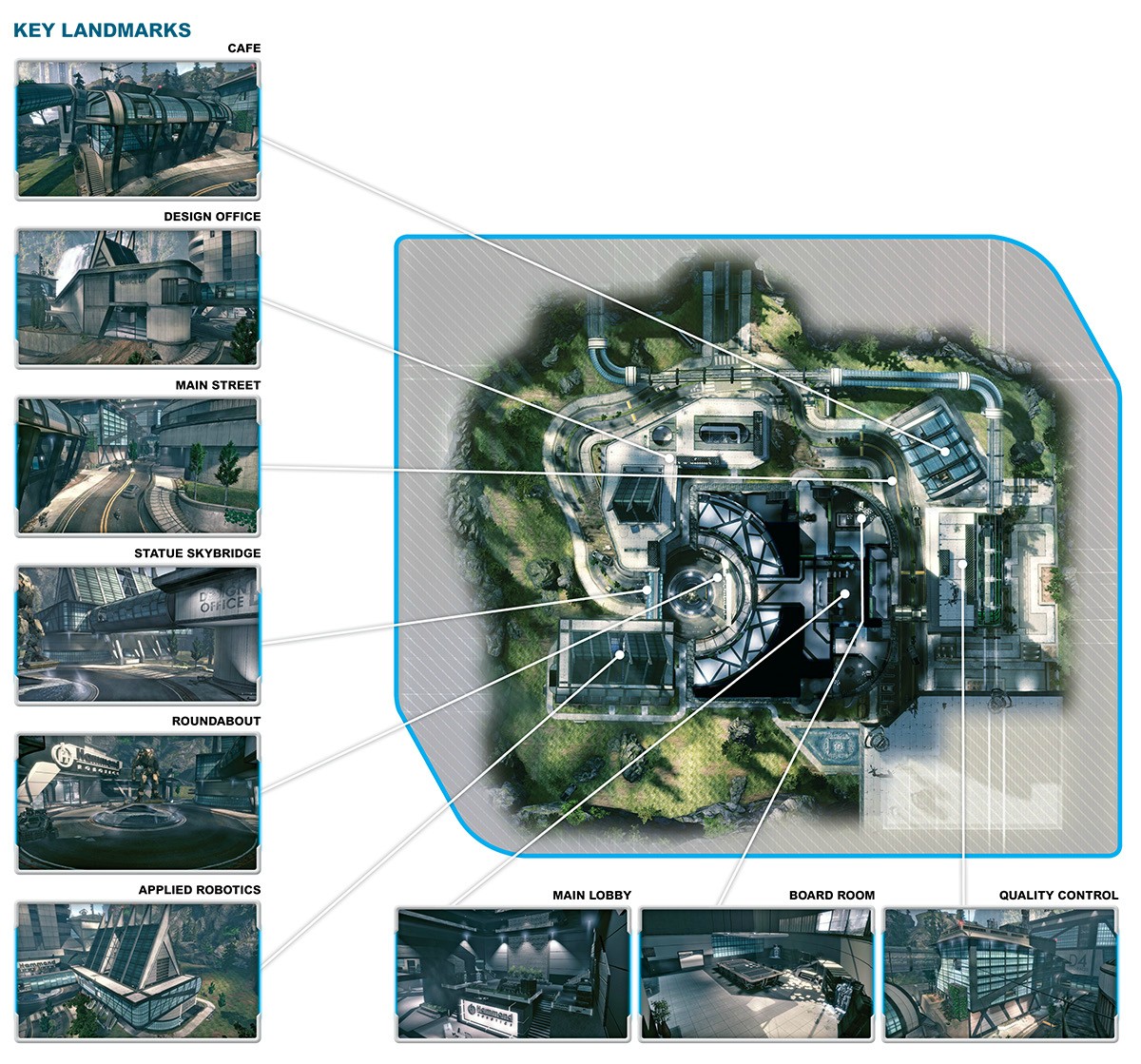 Titanfall Corporate Map