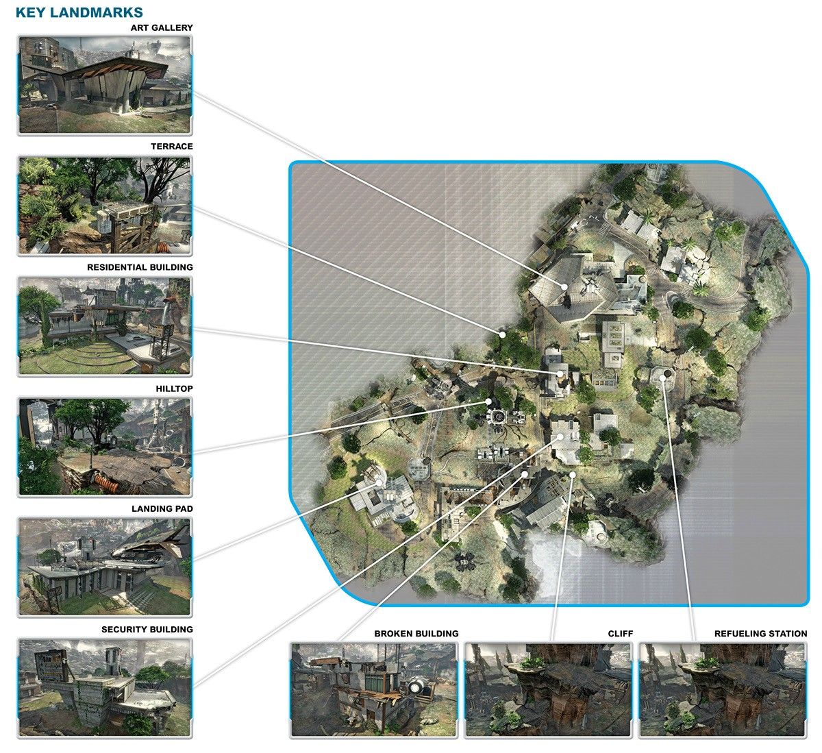 Titanfall Fracture Map
