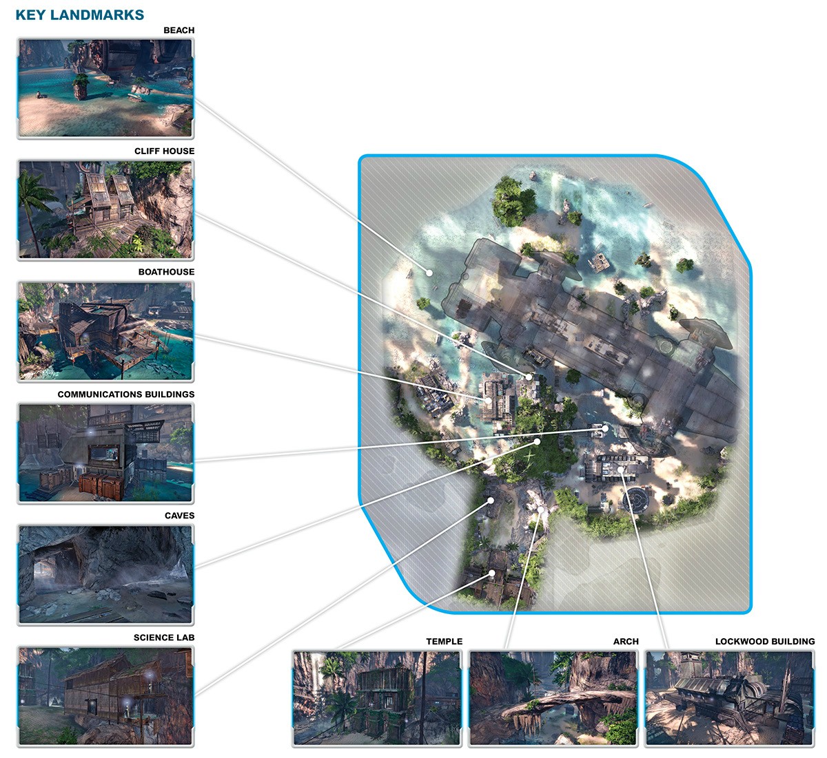 Titanfall Lagoon Map