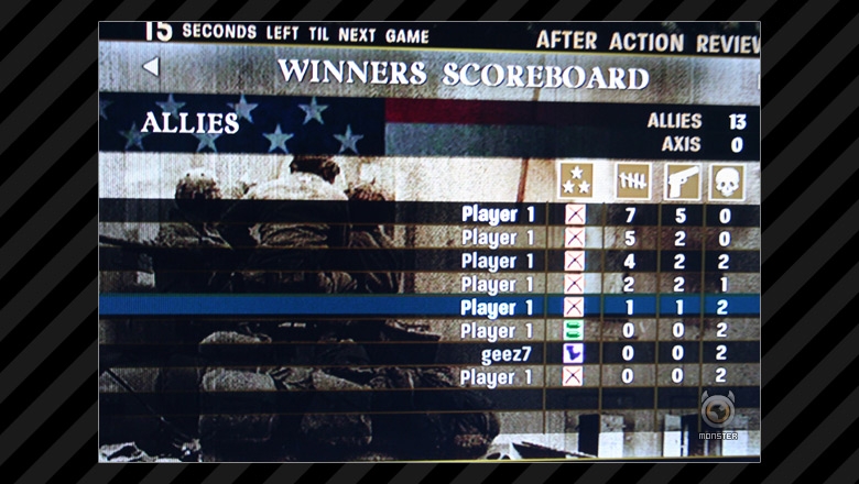 Call-of-Duty-3-Review Call of Duty 3 Review
