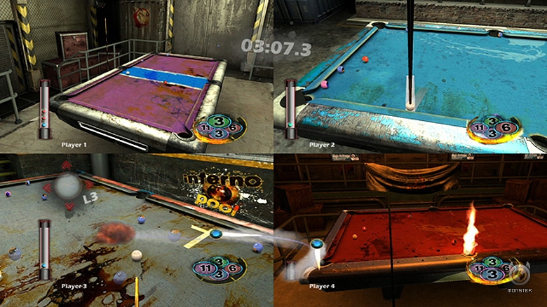 Inferno Pool Review