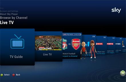 Sky Player on 360: Re-invention?