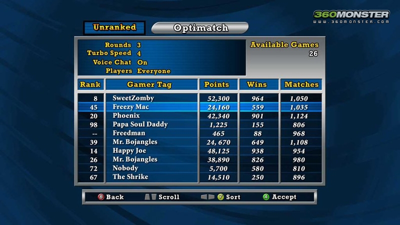 Street-Fighter-II-Hyper-Fighting-Achievements-Revealed Street Fighter II: Hyper Fighting Achievements Revealed