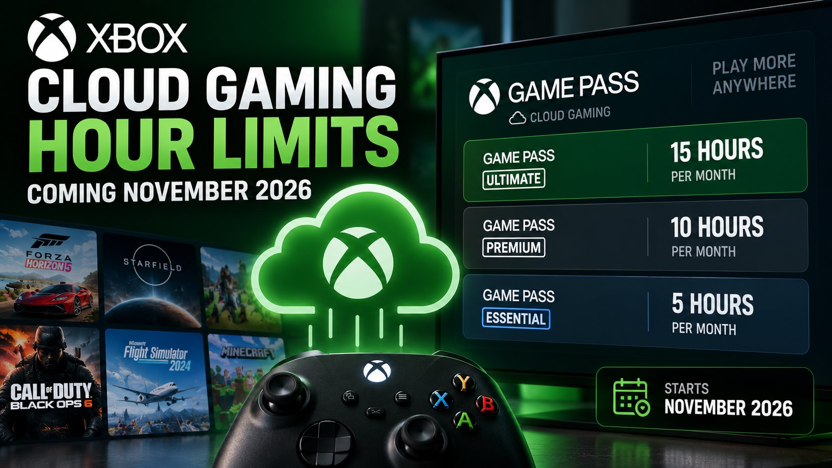 cloud gaming hour limits cloud gaming hour limits